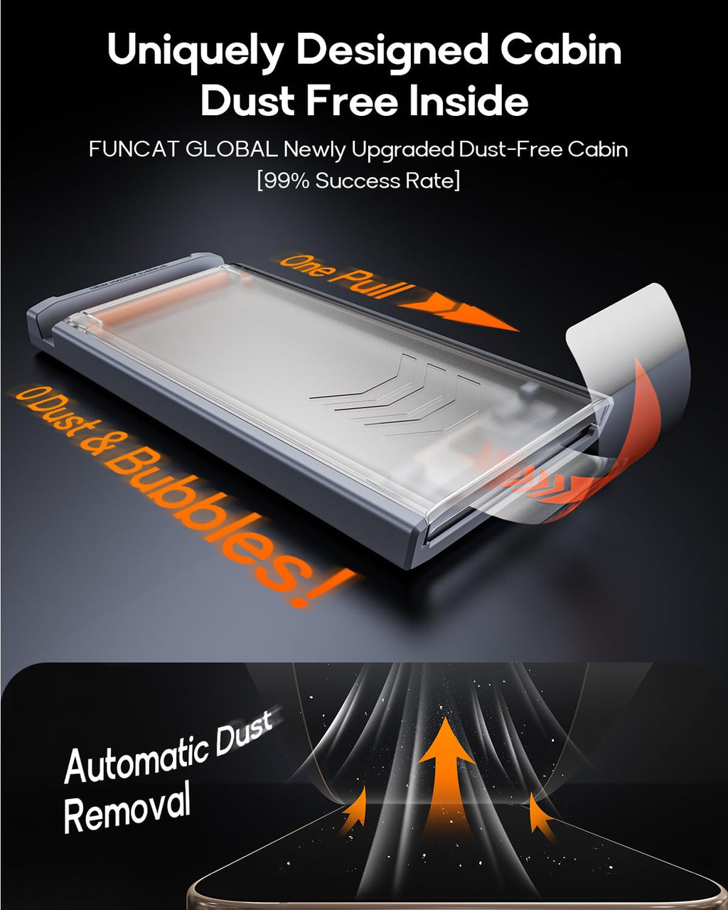 FUNCAT GLOBAL 3 Pack for iPhone 14 Pro Max Tempered Glass Screen Protector, Dust Free CABIN, Auto Positioning, Bubble Free, High Definition, Easy Installation,9H+ Hardness