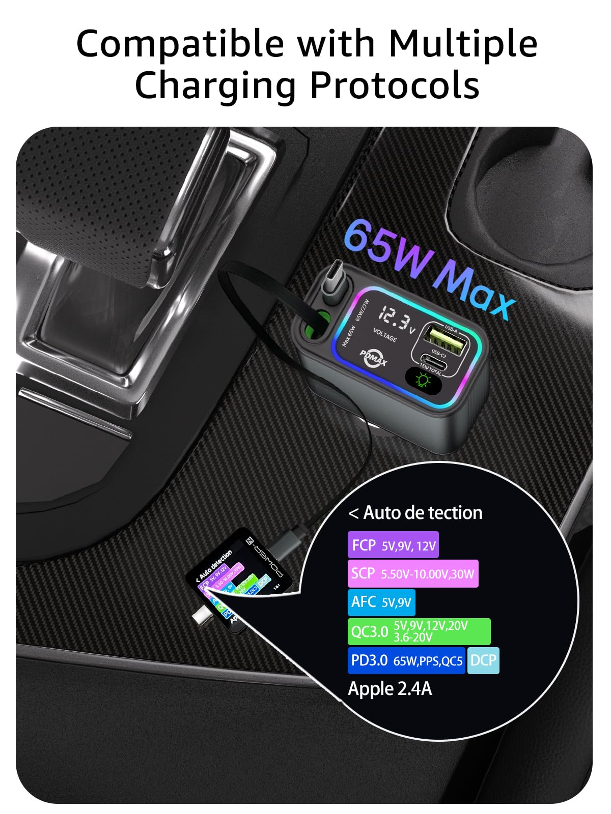 Retractable Car Charger USB C, 145W Max, Dual Cables, Voltage Display & LED