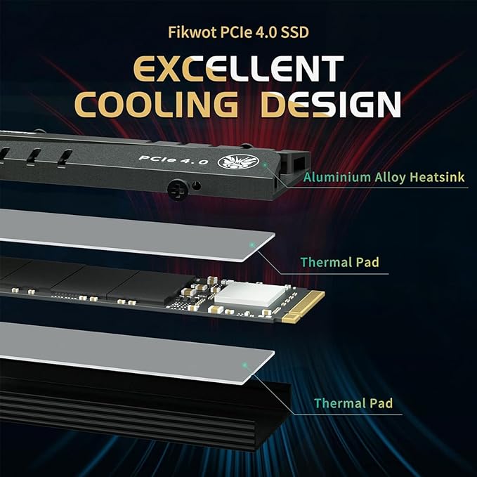 FN970 1TB M.2 2280 PCIe Gen4 x4 NVMe 1.4 Internal Solid State Drive with Heatsink - Speeds up to 7,400MB/s, Configure DRAM Cache, Compatible PS5 Internal SSD