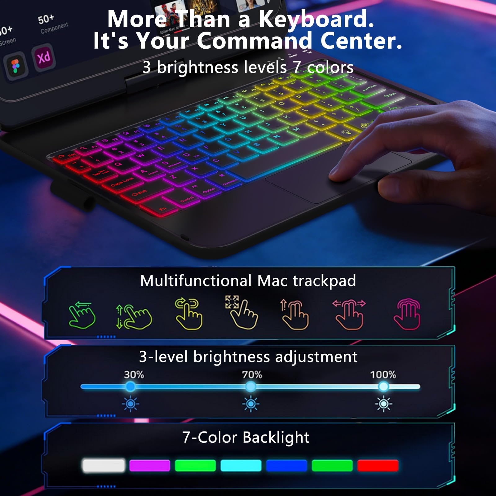Touch Keyboard Case for iPad A16 11th Generation/10th Generation 10.9 inch