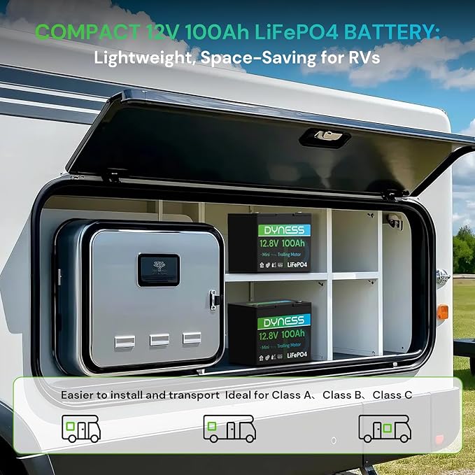 12V 100Ah Mini LiFePO4 Battery 4 Pack Group 24, 12 Volt Deep Cycle Lithium Battery with 100A BMS, Low-Temp Protection & 10 Years Lifespan for RV, Boat, Trolling Motor, Solar Off-Grid, Golf Cart