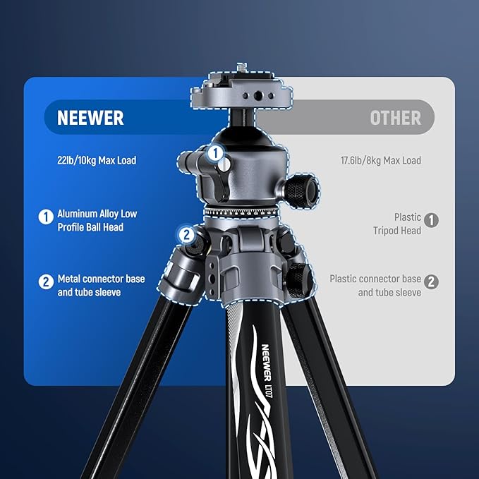 NEEWER LITETRIP LT07 61" Aluminum Travel Tripod for Camera w Pan Tilt Low Profile Ball Head, Arca QR Plate Compatible with PD Tripod Plate, Dual Center Axis, Phone Holder, Max Load 22lb