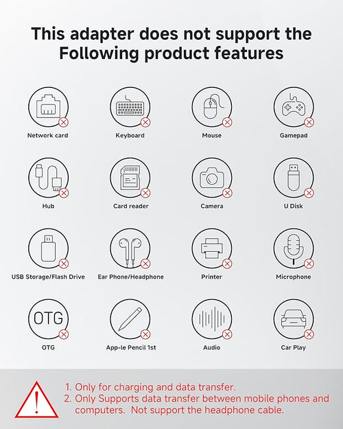2 Pack Lightning to USB C Adapter, Fast Charging & Data Sync Adapter for iPhone 17 16 15 Pro Max Plus to USB-C, Compatible with Samsung S25/S24/S23, Not for Audio/OTG (Grey)