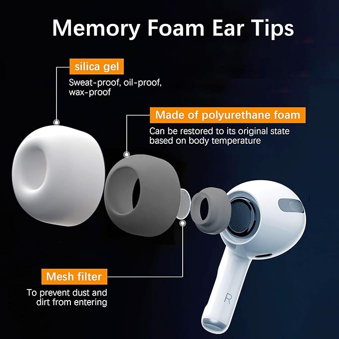 Airpod Pro Ear Tip Memory Foam & Silicone Hybrid Ear Tips, Perfect Noise Reduction, Stays in Your Ears, Ultra-Comfort, Anti-Slip Eartips, Fit in The Charging Case (Grey, Assorted S/M/L)