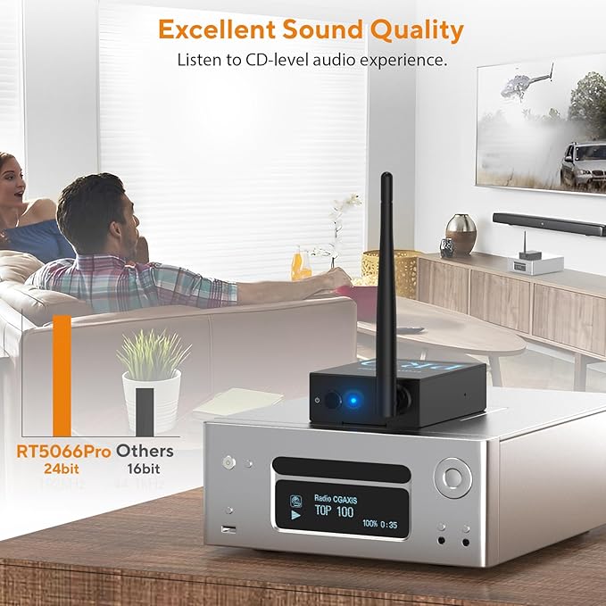 1Mii 3-in-1 2.4Ghz Wireless Audio Transmitter Receiver for 2 Subwoofer/Active Speaker/Power Amplifier, 20ms Low Latency, 320ft Range, Optical/Coaxial/3.5mm(RCA) Audio Input/Output