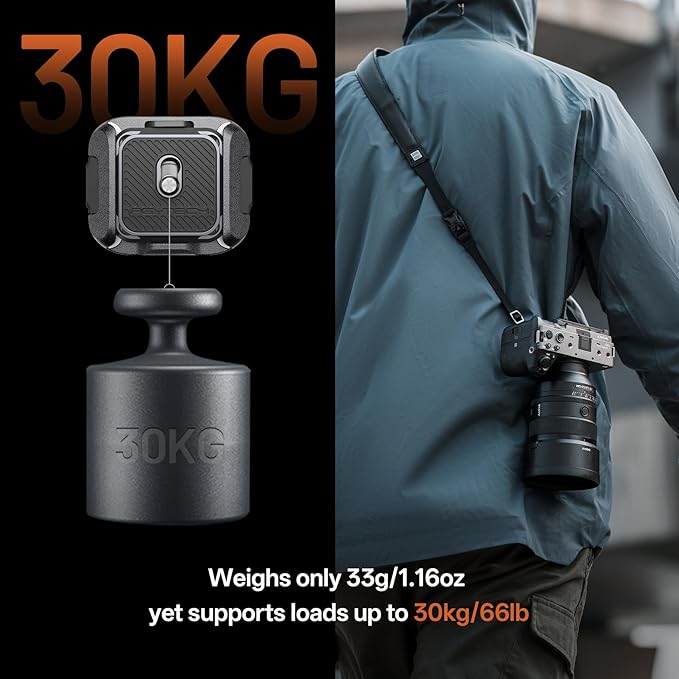 PGYTECH Camera Shoulder Strap Mount Quick Release Clamp, Aluminum Alloy QR Camera Adapter Base for Shoulder Straps Tripods Stabilizers(Only Base)