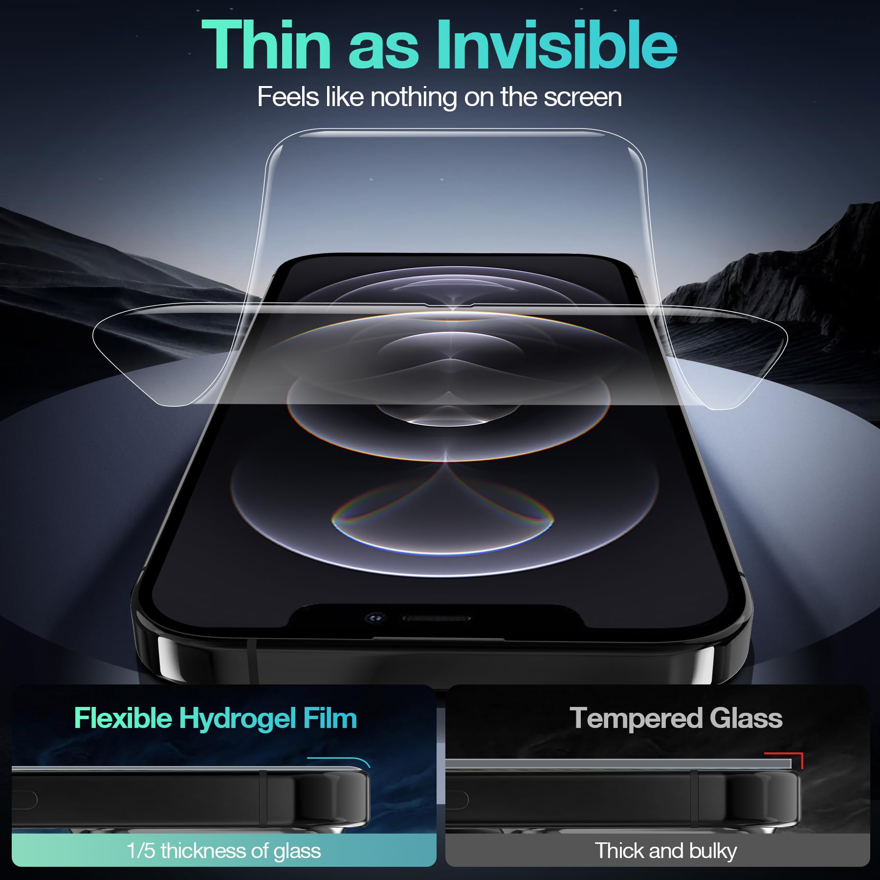 JDHDL 3 Pack Flexible Film Screen Protector for iPhone 12 Pro Max, Non-breakable Soft TPU Hydrogel Film for iPhone 12 Pro Max Screen Protector Film (NOT Glass)
