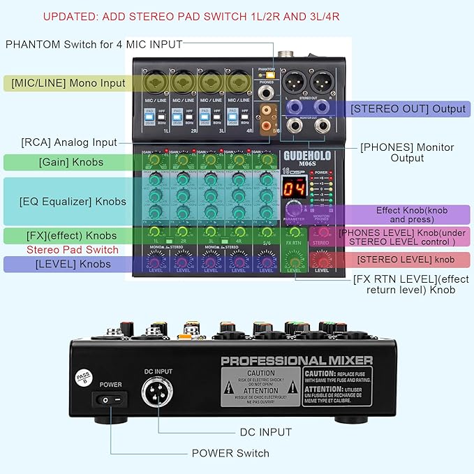 6-Channel Professional DJ Audio Mixer, DJ Controller Sound Mixer DSP 16 Preset Effects, Ideal for Home Party