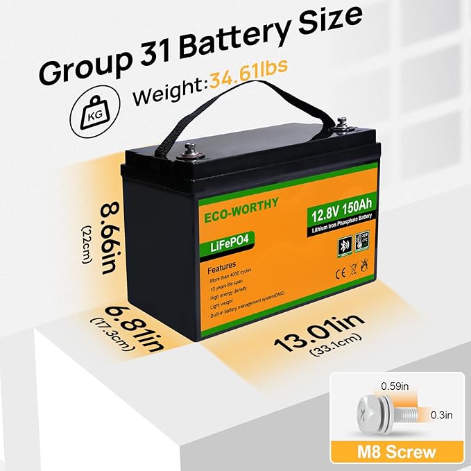 ECO-WORTHY 12V 150AH Bluetooth LiFePO4 Lithium Battery with Low Temperature Protection, Built-in 120A BMS, Perfect for Trolling Motor, Boat, RV, Camping, Home Energy Storage