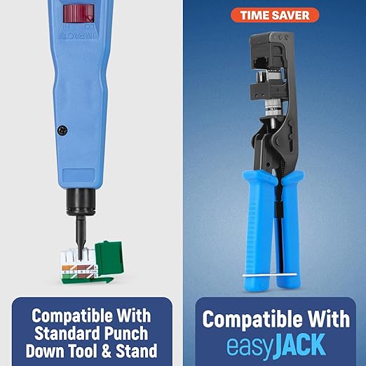 Everest 90° Angled RJ45 Cat6 Keystone Jacks 20-Pack in Green - Slim Profile Female RJ45 Connectors - Cat 6 Keystone Jack - Compatible with 90° Angled Speed Termination Tool - easyJACK (B094WB91H3)