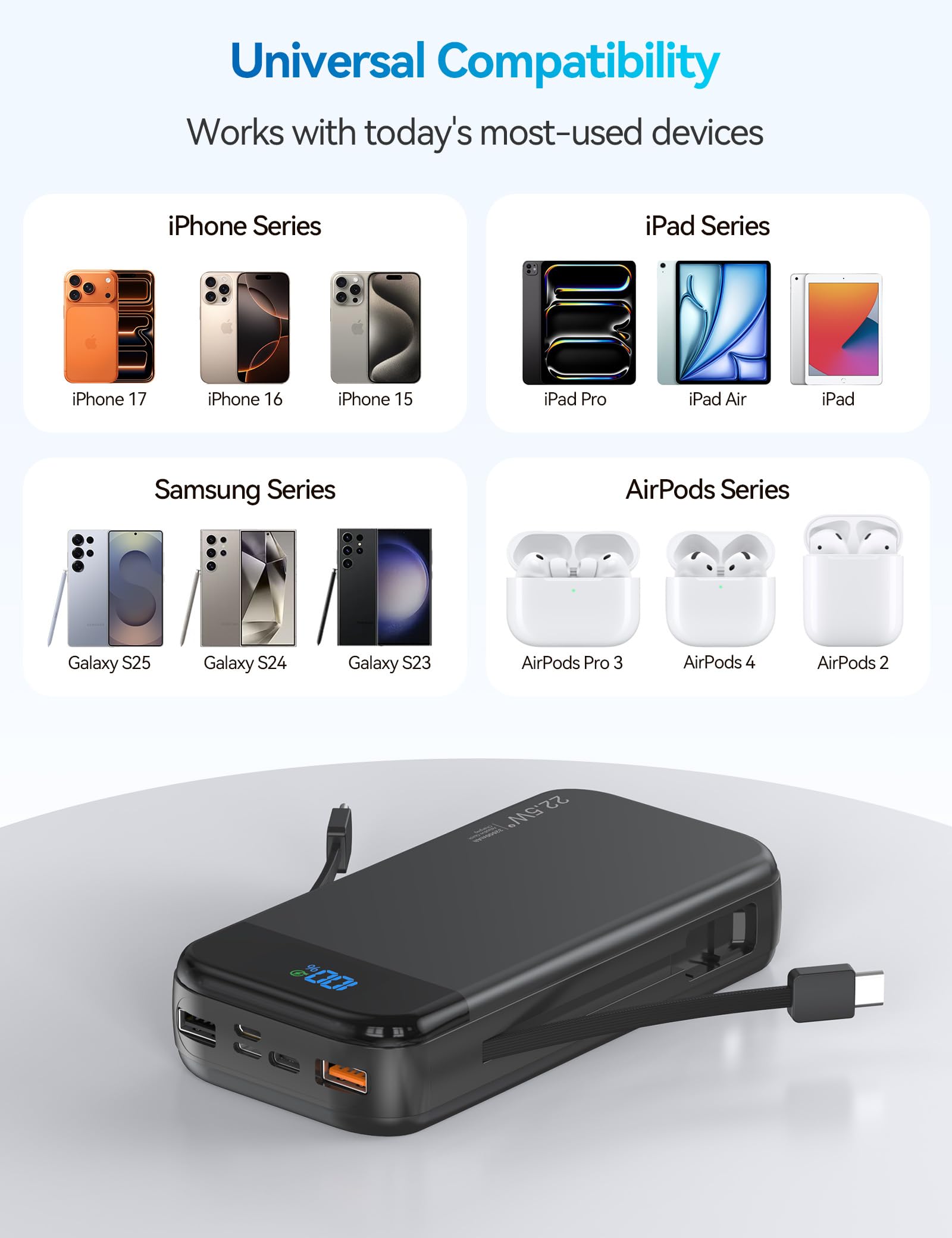 LENGSUM Portable Charger 32000mAh 22.5W Built-in Cables USB C Fast Charging