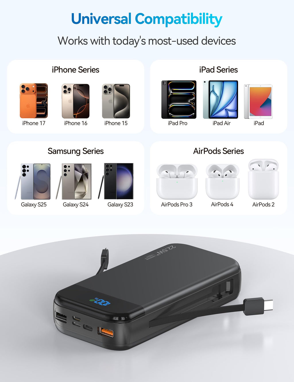 LENGSUM Portable Charger 32000mAh 22.5W Built-in Cables USB C Fast Charging