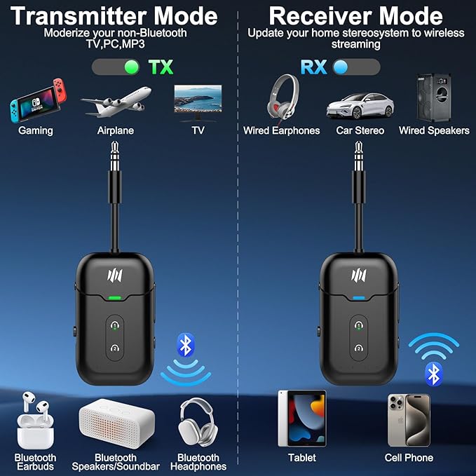 Airplane Bluetooth 5.4 Transmitter Adapter,Supports 2 AirPods/Headphones 2-in-1 Bluetooth Transmitter Receiver with aptX Low Latency,Wireless Adapter for Flight,TV,Gym,Tablets Car Stereo (Black)