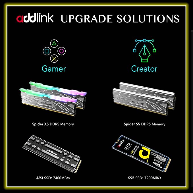 Addlink A95 4TB M.2 SSD Gaming PC Storage Expansion with Heatsink, up to 7200 MB/s, Internal Gaming SSD -2280 PCIe NVMe Gen4X4 3D TLC with Dram NAND SSD