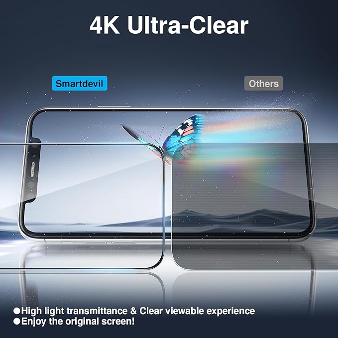 SMARTDEVIL 2PACK Privacy Screen Protector for iPhone 11/XR Shatterproof Tempered Glass [True 28°Anti Spy] [9H Hardness] [Auto Dust-Elimination Install], [Bubble Free]