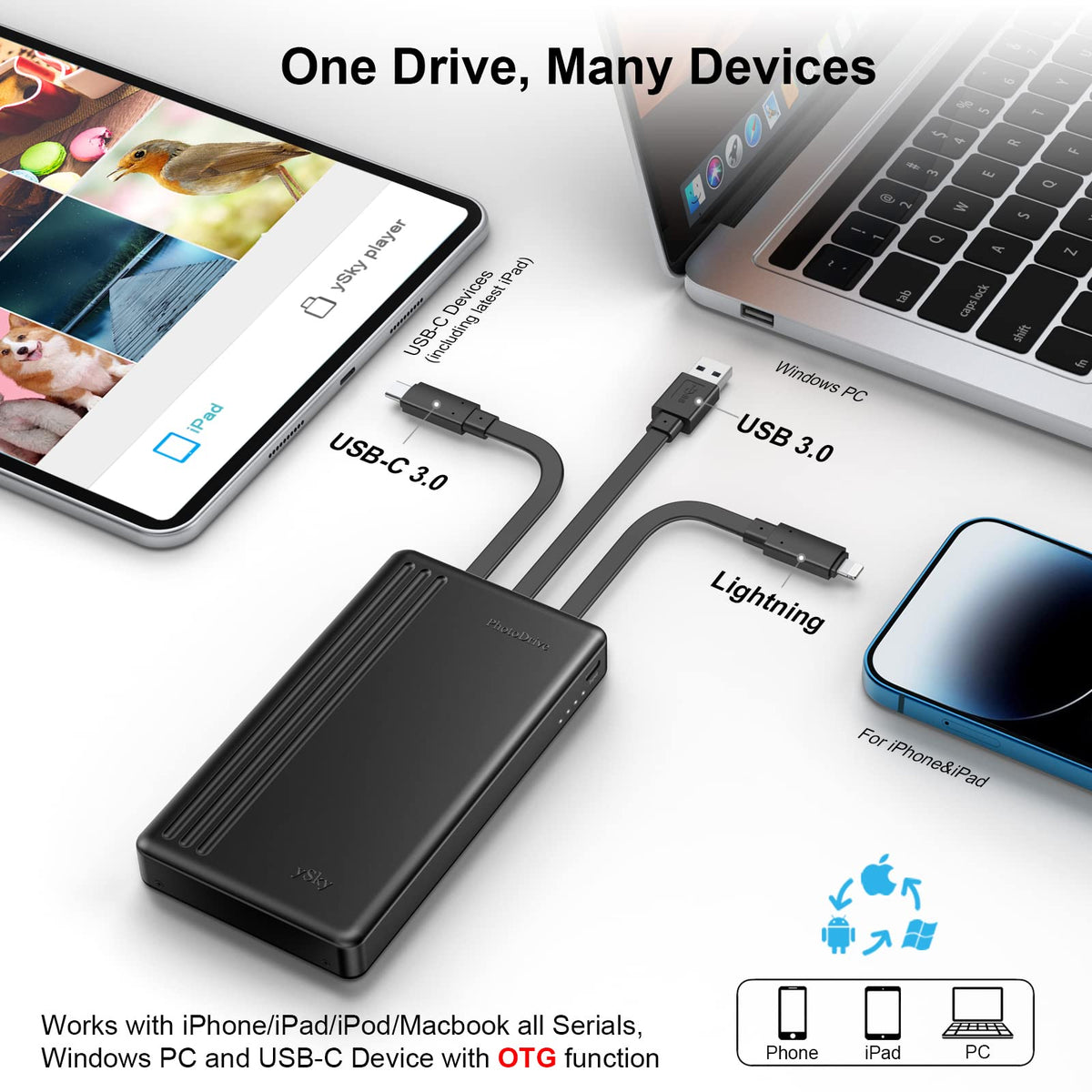 ySky MFi Certified 1TB Portable External Hard Drive for iPhone iPad MacBook Windows Computer USB C Android Phones to Backup,1TB Photo Stick for iPhone17/16/15/14/13((auto Backup)
