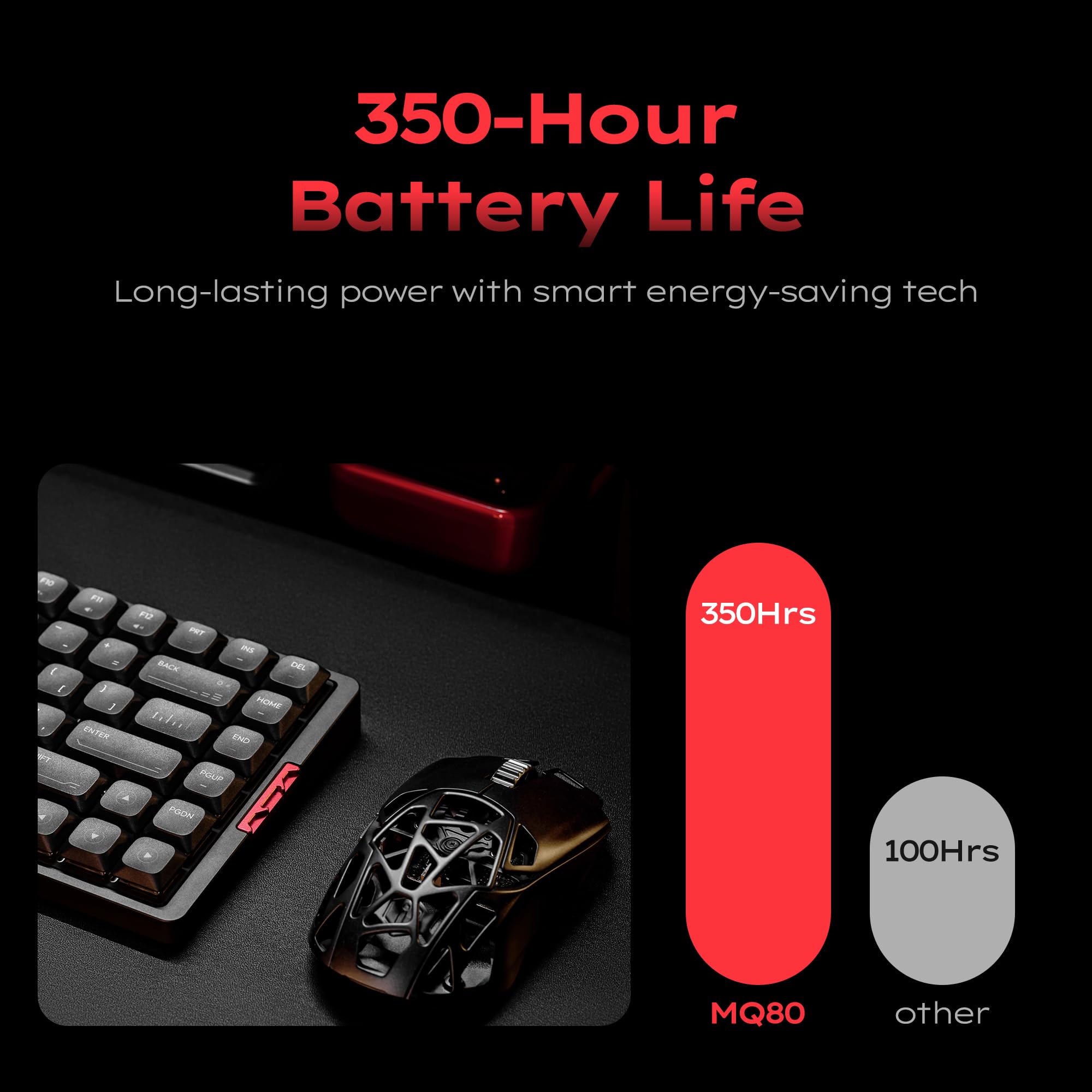 IQUNIX MQ80 Low Profile Mechanical Keyboard for Work and Gaming Tri Mode Wireless Wired CNC Aluminum Hot Swappable RGB Backlit Long Battery Life VIA Support (Silver)