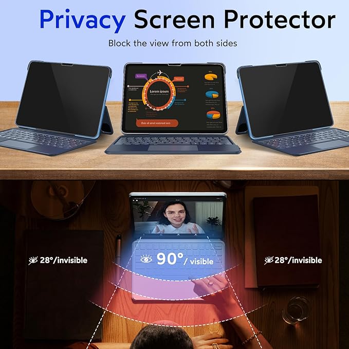 MOBDIK 1 Pack Privacy Screen Protector Compatible with iPad 11th Generation 2025 & iPad 10th Generation 2022, Anti Spy, 9H Tempered Glass, EZ Kit