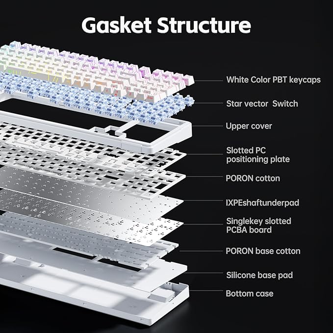 x AULA F99 Keyboard Gaming, Wireless Mechanical Keyboards, Hot Swappable Custom Creamy White Keyboard, RGB Backlit PC Gaming Keyboards,BT5.0/2.4GHz/USB-C,Topographic Side-printed Keycaps,LEOBOG Switch
