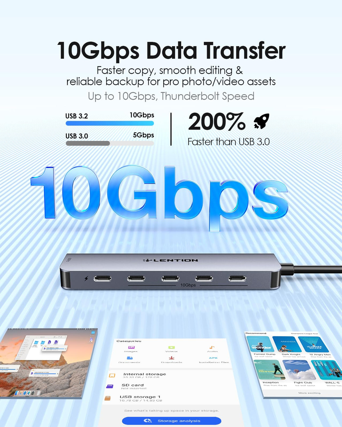 LENTION 6 in 1 USB C Hub 10Gbps, 4 USB-C 3.2 Gen 2 Ports, 4K@60Hz, 100W PD
