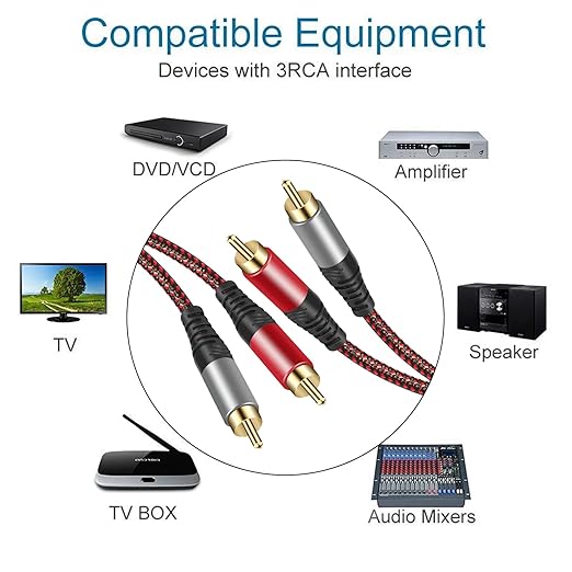 RCA Cable 15Ft,2Rca Male to 2-RCA Male Audio Stereo Subwoofer Cable [Hi-Fi Sound] Nylon-Braided Auxiliary Audio Cord for Home Theater, HDTV, Amplifiers, Hi-Fi Systems,Speakers and etc (15Ft)
