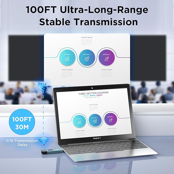Wireless Hdmi Transmitter and Receiver, Wireless HD Extender Plug & Play Portable 2.4G/5G with LED Screen Wireless Hdmi Kit for Streaming Video and Audio to Monitor from Laptop/Pc/Tv Box/Projector