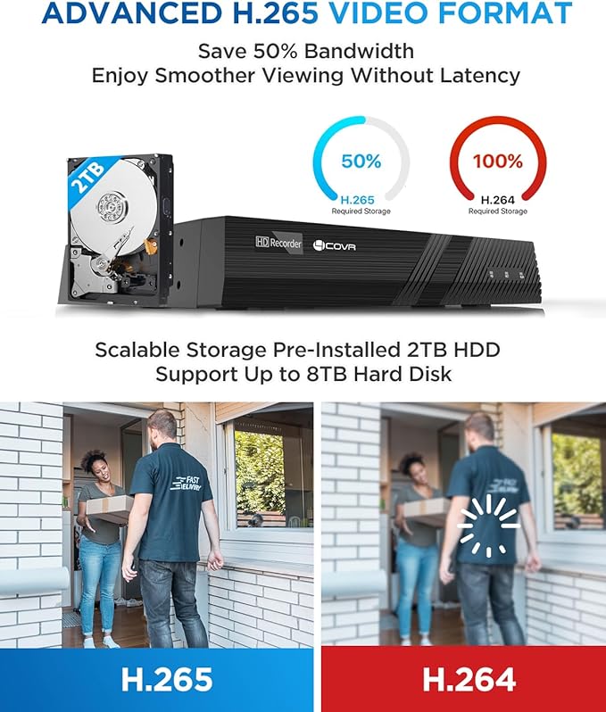 4COVR NVR Security Camera System, 6X 8MP IK10 Vandal-Proof Commercial Wired PoE IP Dome Camera IP67, AI Human Vehicle Detection, 8 Channel 4K NVR 2TB HDD, 24/7 Home Surveillance Outdoor, LY54AB8M0806
