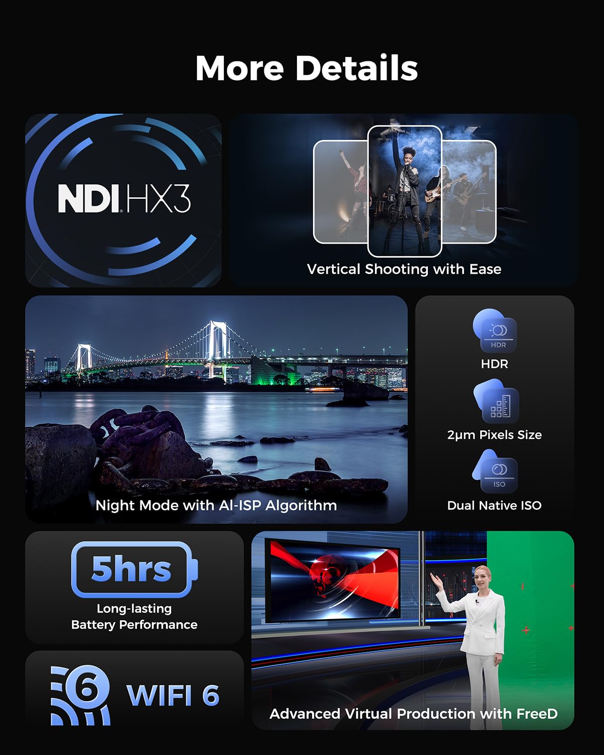 OBSBOT Tail 2 PTZR NDI Camera 4K@60FPS, Pro AI Tracking, 1/1.5" CMOS, 50MP, 5X Optical Zoom, 12X Hybrid Zoom, SDI/HDMI/IP/USB 3.0 Output, Live Streaming for Education, Conference, Worship, Live Events