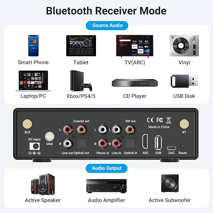 Arylic BP50 Bluetooth 5.2 aptX Home Audio Preamplifier with HDMI ARC, Phono Input and GO Control APP Audio Adapter with DAC, RCA outputs for AV Receiver.
