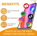 SpeedTalk Mobile Universal SIM Card Kit for 5G 4G LTE iOS Android Smart Phones | Talk Text Data | Triple Cut 3 in 1 Simcard - Standard Micro Nano | No Contract Cellphone Plan (1 GB)
