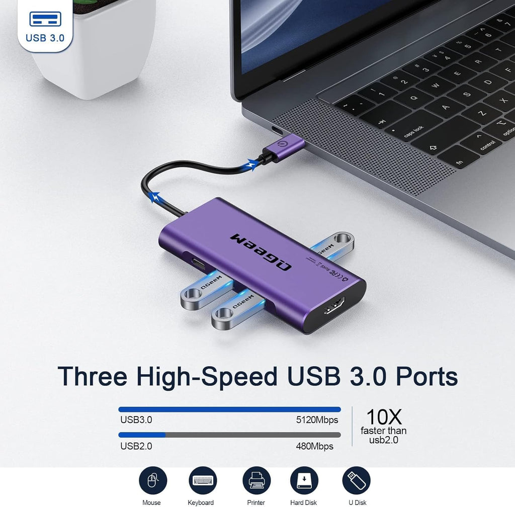 USB C Hub, QGeeM USB 4k to HDMI Adapter, 7 in 1 USB-C Dongle with 100W PD,USB 3.0, Card Reader, Compatible for MacBook iPhone 15/17 Ipad Pro max,Chromebook Laptop USB Type C Dock-Purple