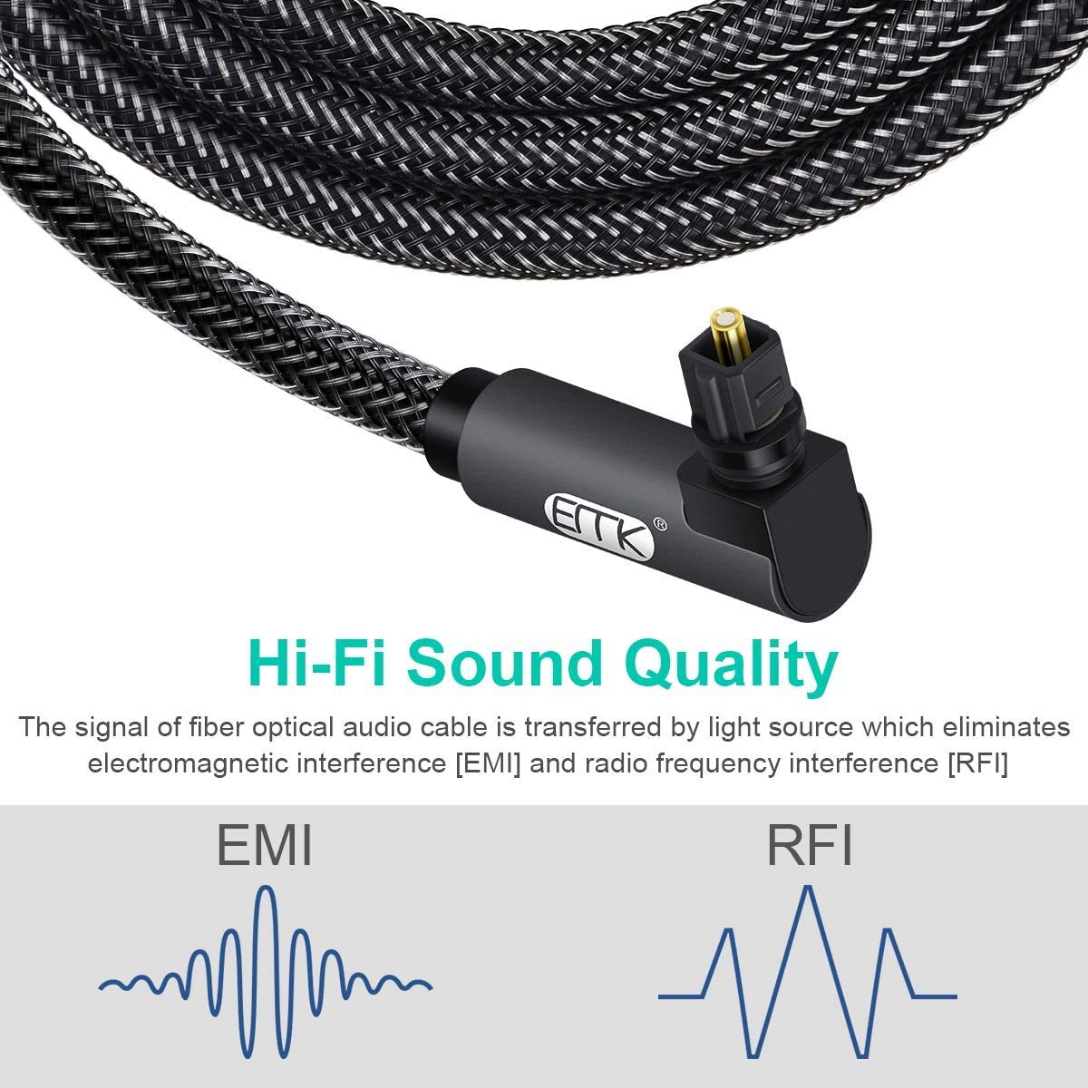 EMK 90 Degree Toslink Optical Cable 360 Degree Free-Rotating Plug Fiber Optic Cable S/PDIF Toslink Male to Male for Home Theater, Sound Bar, TV, PS4, Xbox,Grey (3.3ft/1m)