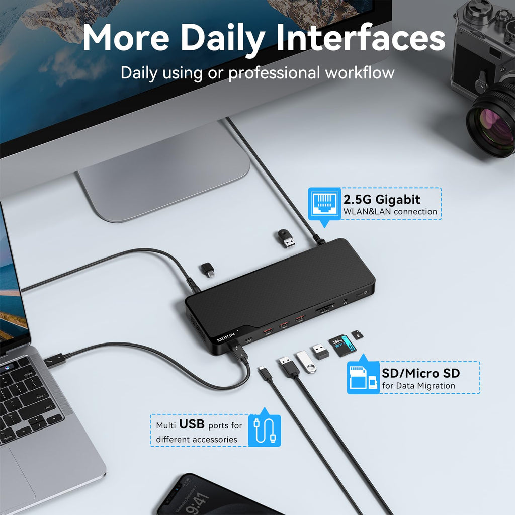 MOKiN Thunderbolt 4 Dock - 16 Ports, Laptop Docking Station Dual Monitor for MacBook, Docking Station 3 Monitors for Windows with 150W DC Power,TB4 Cable,2.5 Gigabit Ethernet（Thunderbolt™ Certified）