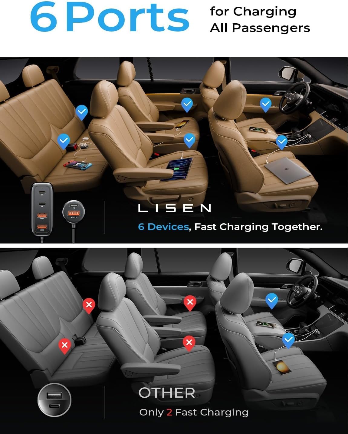 AINOPE PD&QC 108W Multiple Ports Car Charger, Cigarette Lighter USB Charger