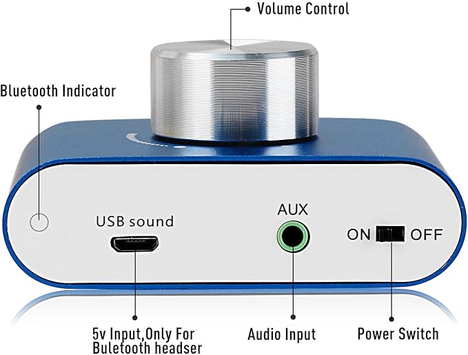 Facmogu F900S 160W Mini Bluetooth 5.0 Power Amplifier, 2 Channel 80Wx2 Stereo Hi-Fi Digital Amp, Portable Wireless Audio Receiver Sound Speaker Amplifer, AUX/USB/Bluetooth Input & 12V Power Supply