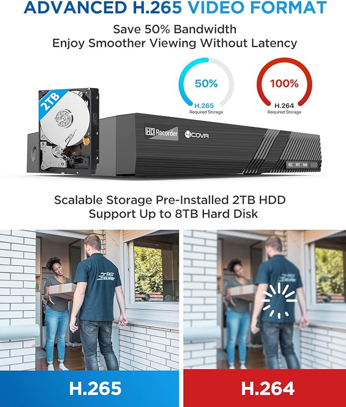 4COVR Home Security Camera System, AI Human Vehicle Detection, 8CH 8MP NVR 2TB HDD, 6Pcs 5MP Wired Commercial Bullet PoE IP Camera IP67 Night Vision, 24/7 Surveillance Outdoor, LY37EB5M0806