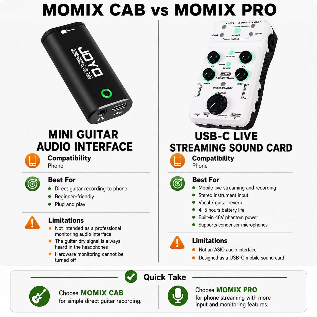 JOYO Portable Audio Mixer Rechargeable USB Audio Interface with 48V Phantom Power, Stereo Output for Live Streaming, Guitar & Vocals on iPad/Phone (MOMIX PRO)