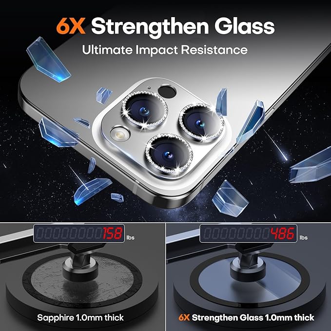Camera Lens Protector for iPhone 16 Pro Max/16 Pro/15 Pro Max/15 Pro/14 Pro Max/14 Pro, Aluminum Alloy Sapphire Glass Camera Screen Cover, Case Friendly-Silver Diamond