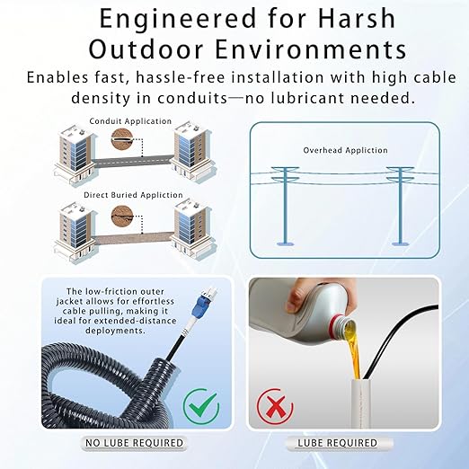 150M/492FT Outdoor Armored LC to LC Fiber Optic Cable, 4 Core OS2 Single Mode 9/125μm, Industrial TPU Jacket, OD 5mm, 4 Strands, SMF, Direct Burial, Heavy-Duty LC-LC Patch Cord for Harsh Environments