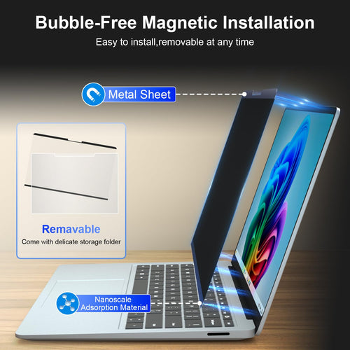 13.8 Inch Magnetic Privacy Screen for Microsoft Surface Laptop 7