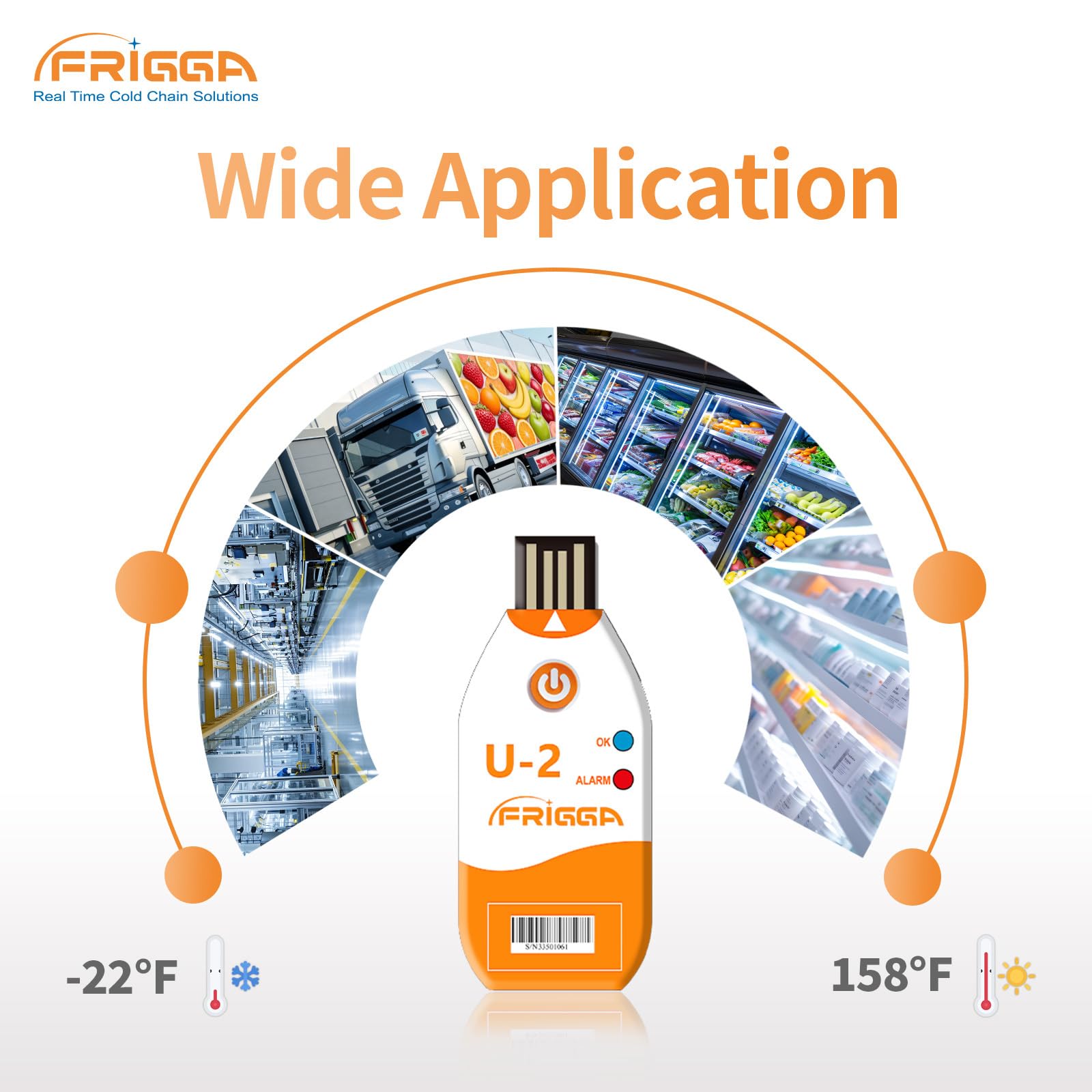 Frigga 50 Pack 100 Days USB Temperature Data Logger Single Use Temperature Recorder High Accuracy Thermometer Monitor 14400 Points with PDF CSV Report, U2