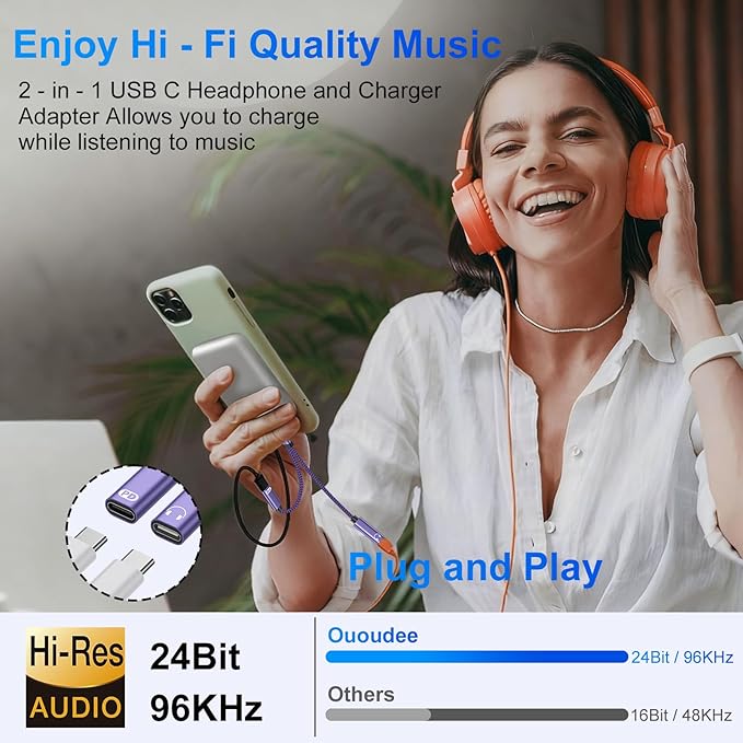 USB Type C Splitter 2 in 1 USB C Headphone and Charger Adapter Audio Dongle Cable with PD 60W Fast Charging for Samsung Galaxy A17 A16 A15 A56 S25 S24 S23 S22 S21 iPhone 17 16 15 Pro Max Pixel 10 9 8