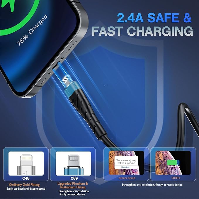 OIITH MFi Certified for iPhone Charger Cable 3 Pack 10 Ft, Extra Long for Lightning Charging Cord, Fast 2.4A for iPhone USB Cord Compatible with iPhone12/11/XS/Max/XR/X/8/8P/7P/6/iPad - Indigo