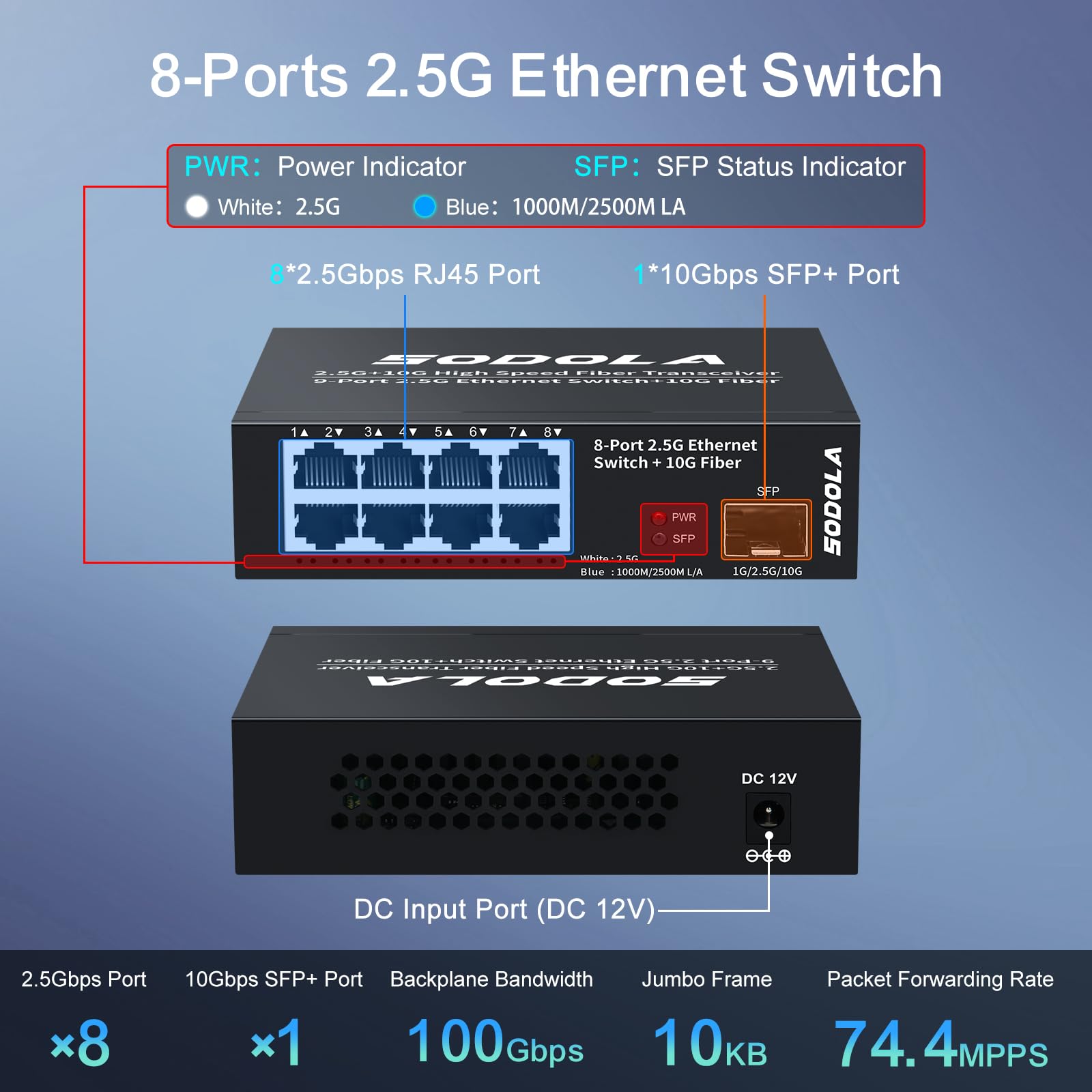 SODOLA 8-Port Unmanaged 2.5G Switch,8 x 2.5GBASE-T Ports,1X10G SFP+,100Gbps Switching Capacity, Fanless, Metal，Plug & Play 2.5Gb Network Switch