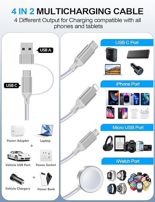 4-in-2 Charging Cable for Apple Watch Charger/Samsung/iPhone Charger,Car/Office/Camping/Travel Essentials,Type C Cable Multi Cord for iWatch Ultra/10-2/iPhone 16-11/Samsung S25-S20,iPad,airPods-Purple