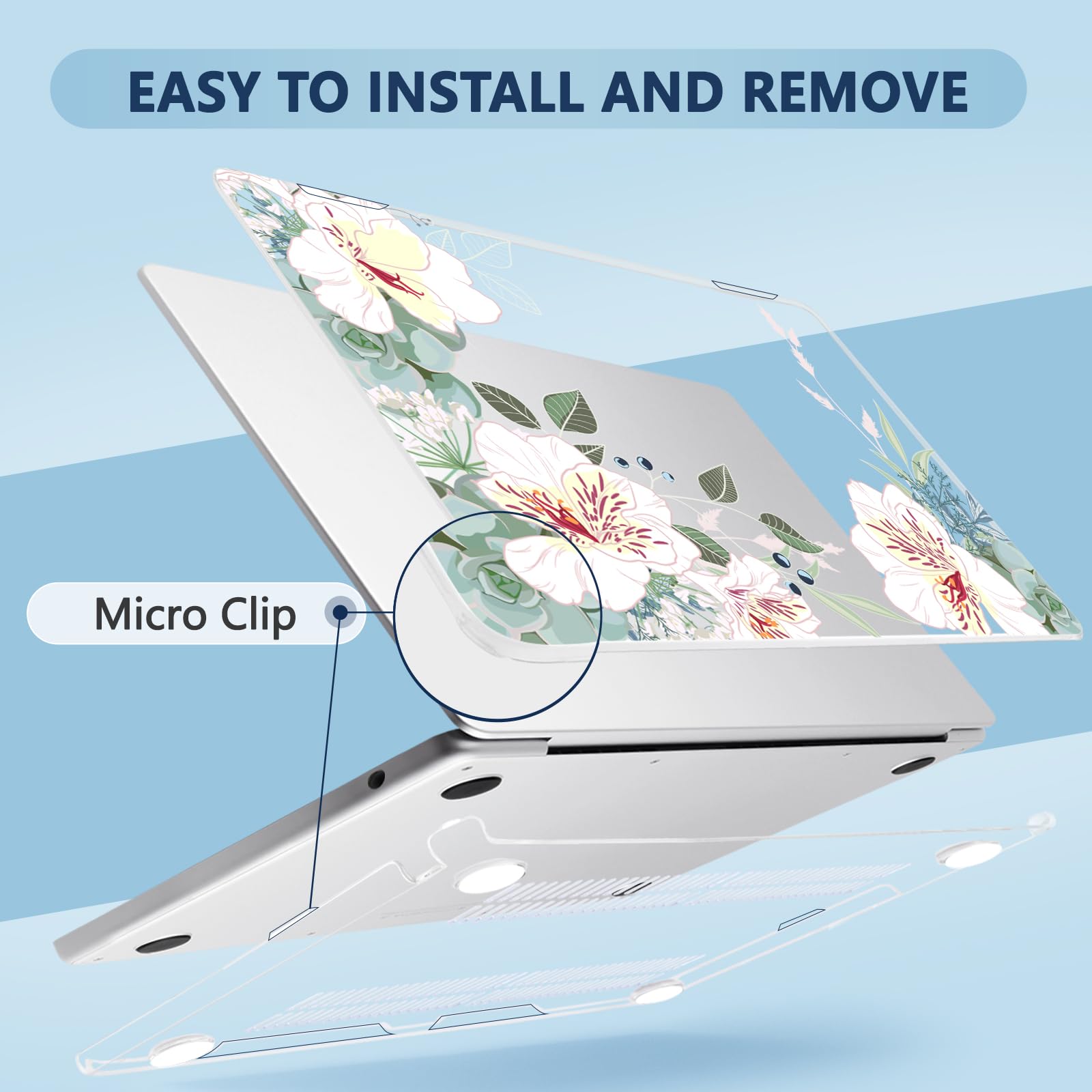 MecBevia Compatible with MacBook Air 13 inch Case M5 M4 M3 M2 2026-2022
