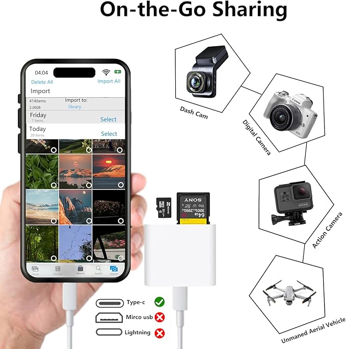 USB C SD Card Reader for iPhone 15 16, Dual Card Slots Micro SD Card Reader USB C Support SD and TF Memory Card Adapter, Trail Camera Viewer Memory Card Reader for iPhone/iPad/MacBook/Mac/Android
