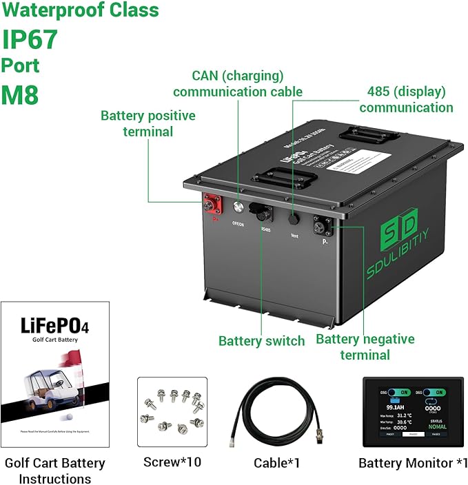 48V 105Ah LiFePO4 Lithium Golf Cart Battery, Built-in Smart 200A BMS, with Touch Monitor, Mobile APP, 4000+ Cycles Rechargeable Lithium Golf Cart Battery, Max 10.24kW Power Output for Golf Cart
