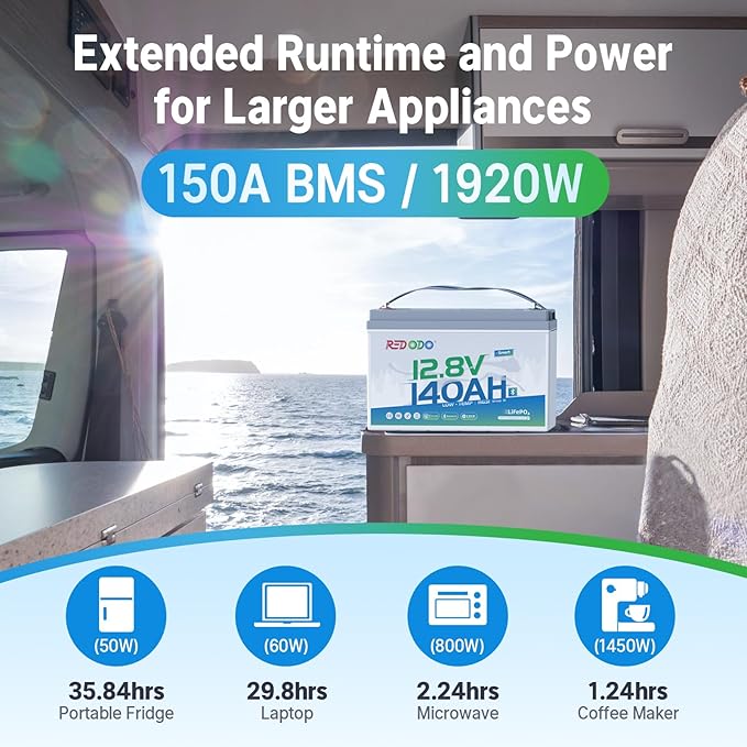 Redodo Smart Bluetooth 12V 140Ah LiFePO4 Battery, Group31 Lithium Battery, 10 Years Lifetime, 150A BMS, Real-Time Monitoring, Perfect for RVs, Marine, Boat, Solar and Off Grid