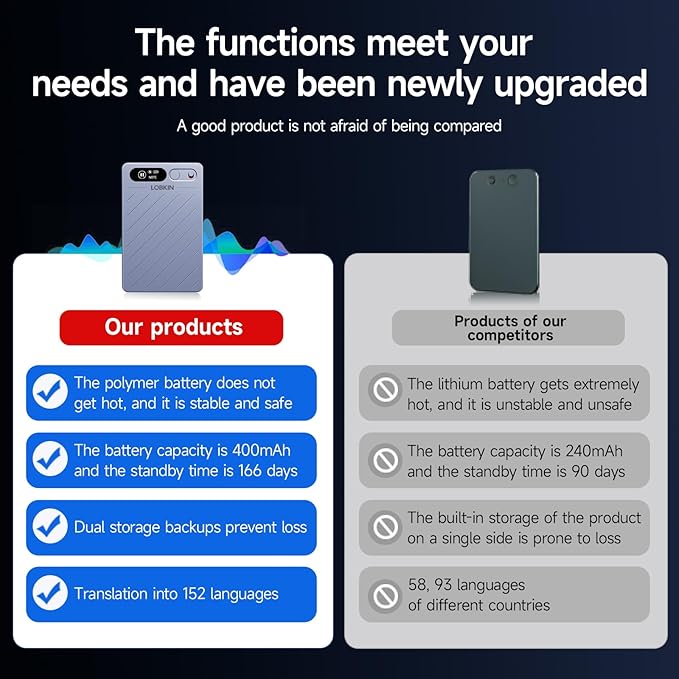LOBKIN Ai Voice Recorder with Transcribe & Summarize, Note Voice Recorder Support 152 Languages, 64GB, Audio Recorder with App Control, Slim Ai Note Taking Device for Lectures, Meetings, Calls, Grey